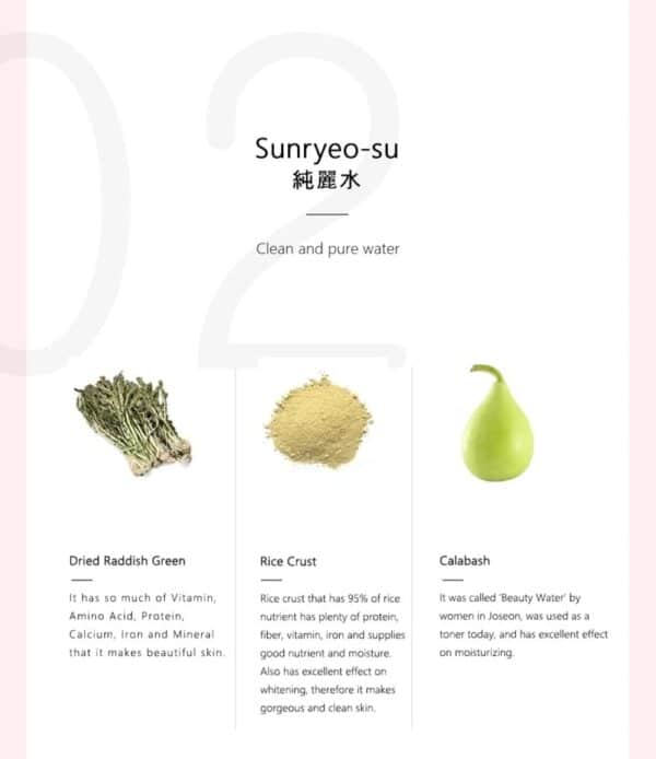 Beauty of Joseon Dynasty Cream to fight Wrinkles, Dryness and Aging 1.7fl oz. - Image 5