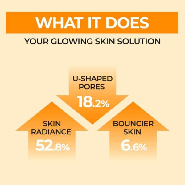 Numbuzin No.3 Toner | Super Glowing Essence Toner | 200 ml - Image 4