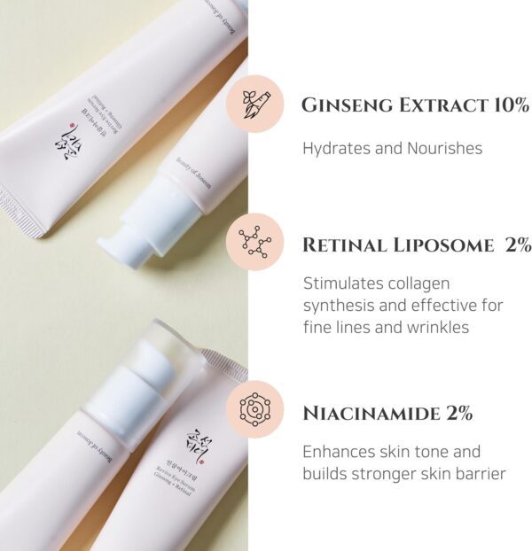 Beauty of Joseon Revive eye serum : Ginseng + Retinal, 30ml, 1fl.oz - Image 2